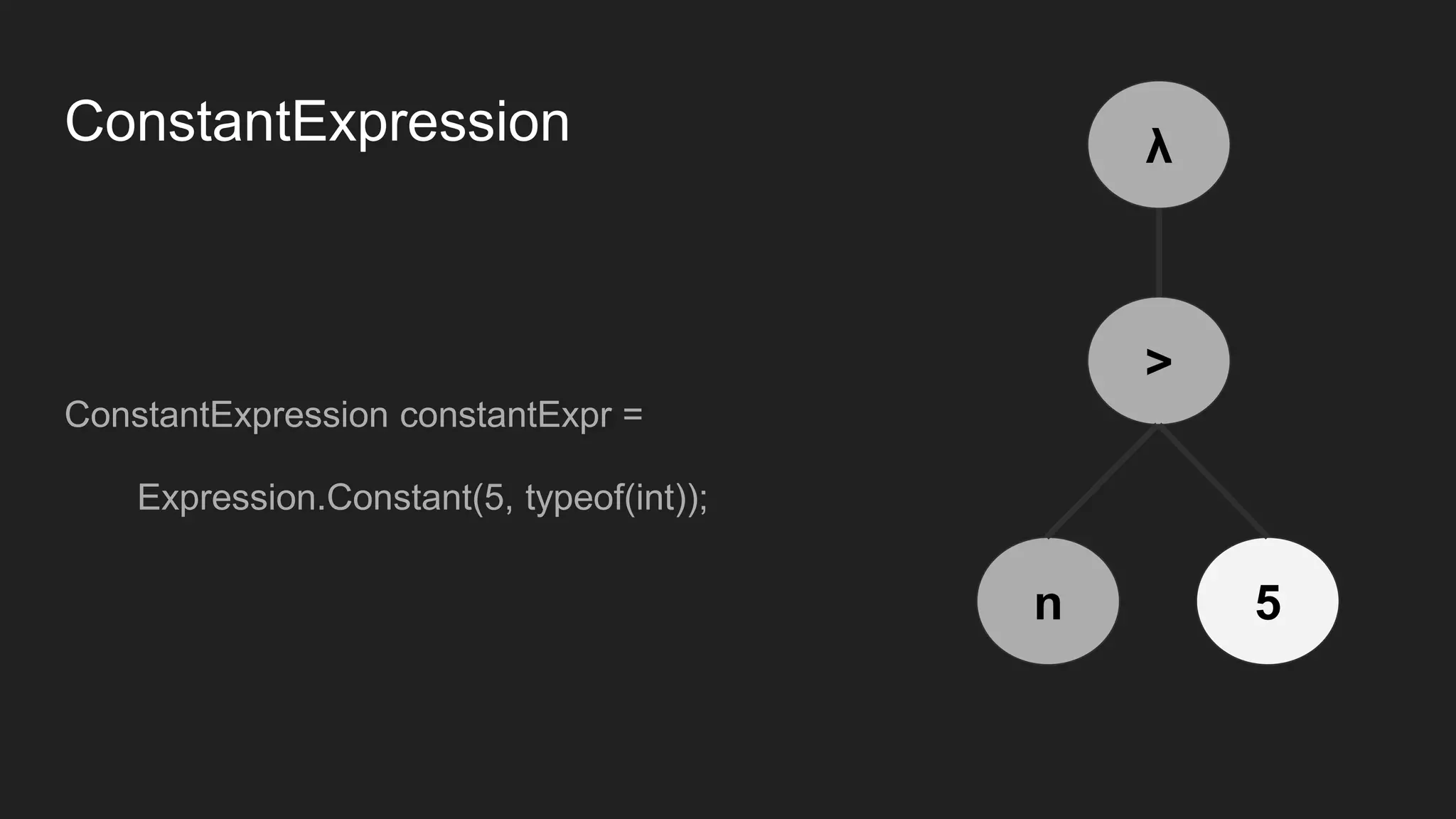 ConstantExpression
ConstantExpression constantExpr =
Expression.Constant(5, typeof(int));
>
n 5
λ
 