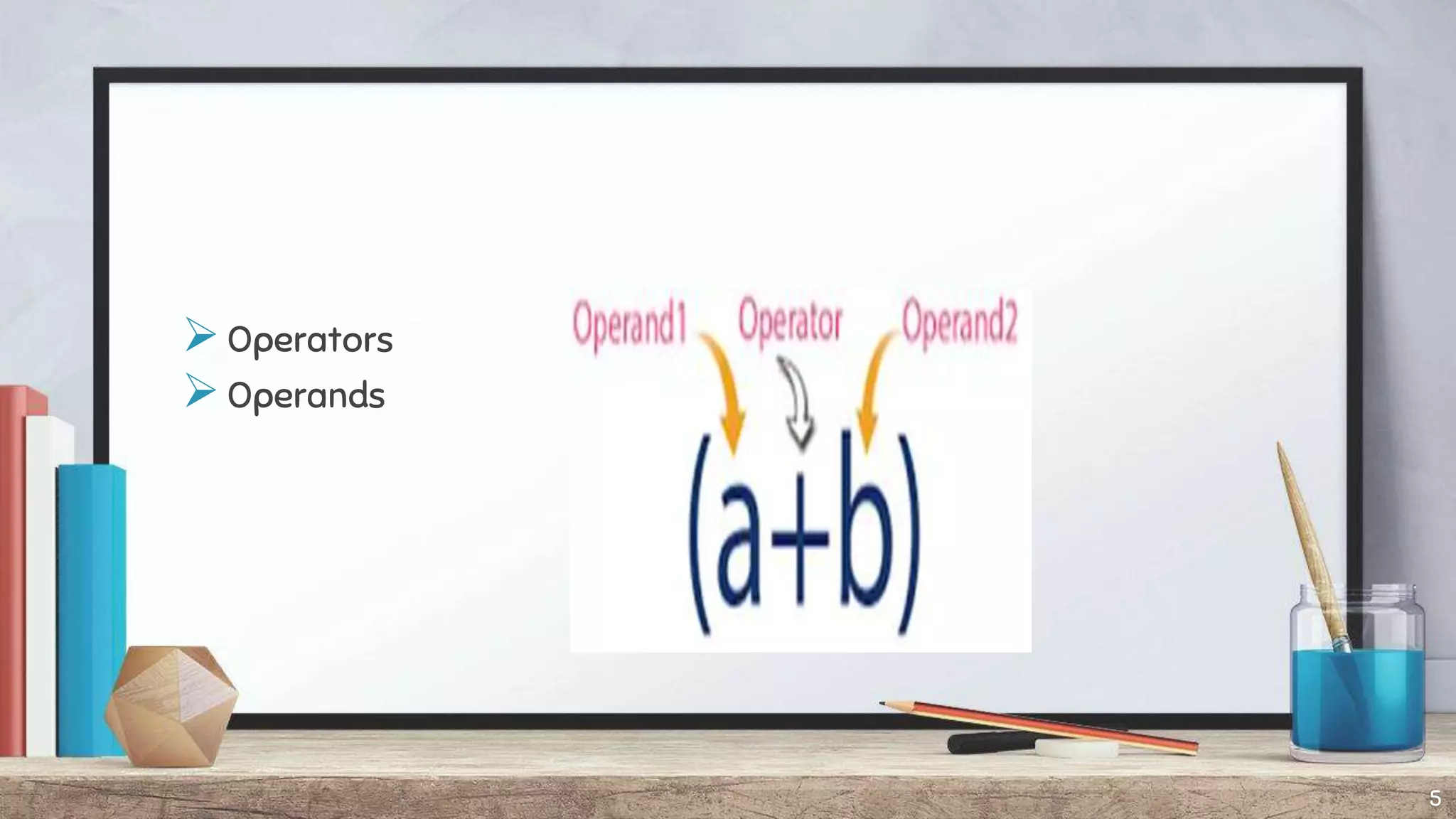 Operators
Operands
5
 