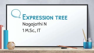 Expression tree
Nagajothi N
1 M.Sc., IT
1
 