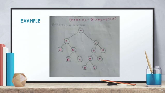 Expression tree | PPTX