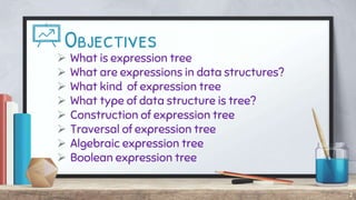 Expression tree | PPTX