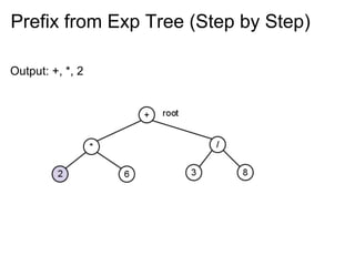 Expression trees | PDF