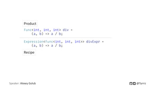 Speaker: Alexey Golub @Tyrrrz
Func<int, int, int> div =
(a, b) => a / b;
Expression<Func<int, int, int>> divExpr =
(a, b) => a / b;
Product
Recipe
 