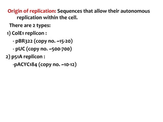 Origin of replication: Sequences that allow their autonomous
replication within the cell.
There are 2 types:
1) ColE1 replicon :
- pBR322 (copy no. ~15-20)
- pUC (copy no. ~500-700)
2) p51A replicon :
-pACYC184 (copy no. ~10-12)
 