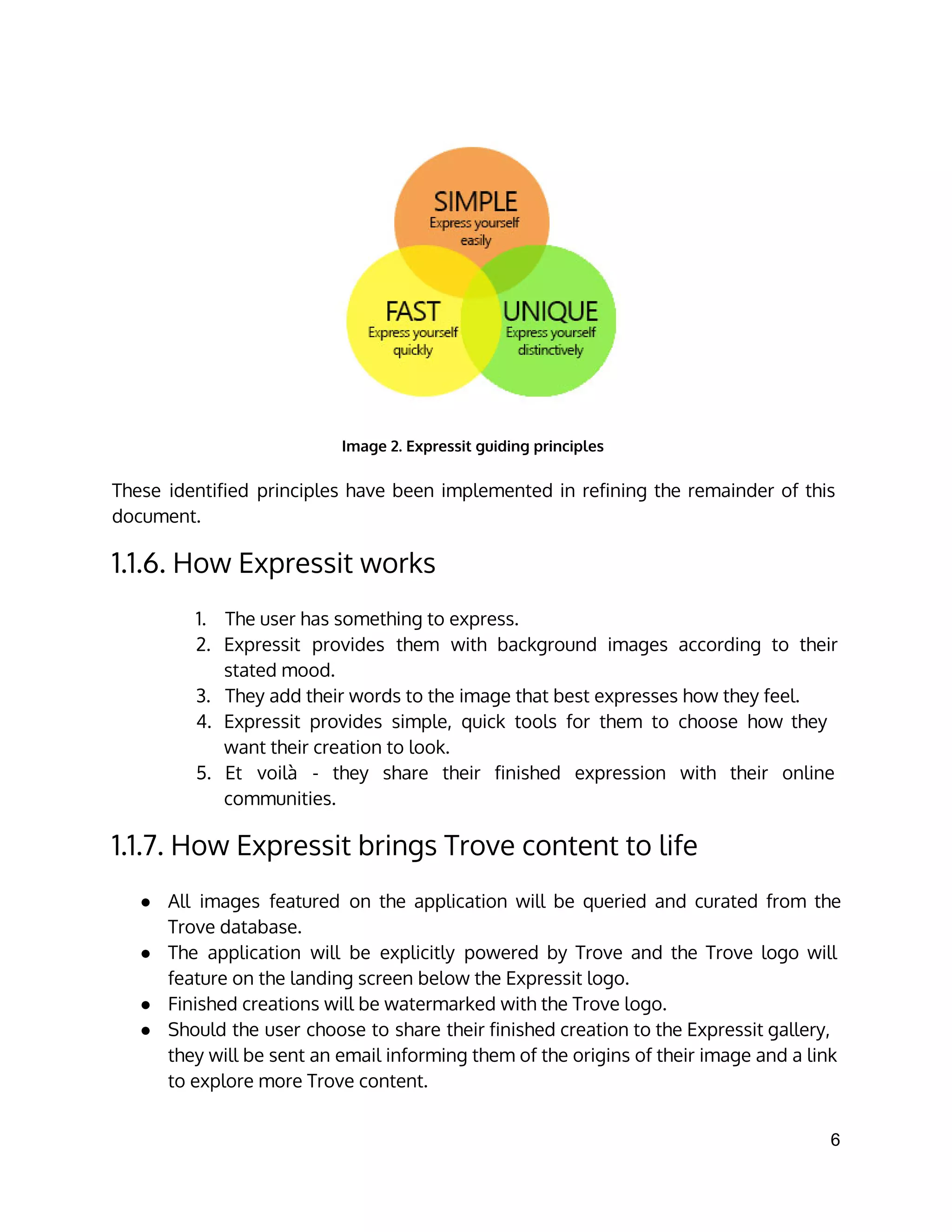 Image 2. Expressit guiding principles
These identified principles have been implemented in refining the remainder of this
document.
1.1.6. How Expressit works
 
1. The user has something to express.
2. Expressit provides them with background images according to their
stated mood.
3. They add their words to the image that best expresses how they feel.
4. Expressit provides simple, quick tools for them to choose how they
want their creation to look.
5. Et voilà - they share their finished expression with their online
communities.
1.1.7. How Expressit brings Trove content to life
 
● All images featured on the application will be queried and curated from the
Trove database.
● The application will be explicitly powered by Trove and the Trove logo will
feature on the landing screen below the Expressit logo.
● Finished creations will be watermarked with the Trove logo.
● Should the user choose to share their finished creation to the Expressit gallery,
they will be sent an email informing them of the origins of their image and a link
to explore more Trove content.
6 
 