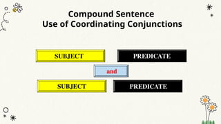 Compound Sentence
Use of Coordinating Conjunctions
SUBJECT PREDICATE
SUBJECT PREDICATE
and
 