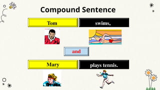 Compound Sentence
Tom swims,
Mary plays tennis.
and
 