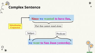 Complex Sentence
Since we wanted to have fun,
we went to San Juan yesterday.
Predicate
Subject
Subordinating
Conjunction
Part that cannot stand alone
 