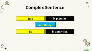 Complex Sentence
Bob is popular
he is annoying.
even though
 
