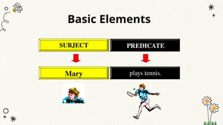 Basic Elements
Mary plays tennis.
SUBJECT PREDICATE
 