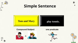 Simple Sentence
play tennis.
Tom and Mary
Compound Subject one predicate
&
 