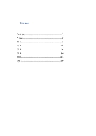 1
Contents
Contents..........................................................................1
Preface............................................................................2
2016................................................................................3
2017..............................................................................34
2018............................................................................114
2019............................................................................166
2020............................................................................251
End .............................................................................309
 