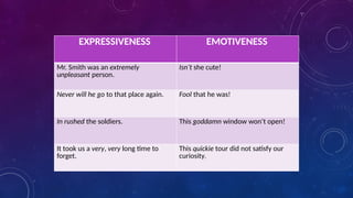 Expressiveness-vs.-Emotiveness lesson.pptx