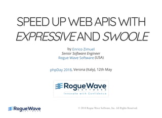 5/14/2018 Speed up web APIs with Expressive and Swoole - phpDay 2018
https://www.zimuel.it/slides/phpday2018/expressive_swoole?print-pdf#/ 1/20
© 2018 Rogue Wave Software, Inc. All Rights Reserved.
SPEEDUPWEBAPISWITHSPEEDUPWEBAPISWITH
EXPRESSIVEEXPRESSIVEANDANDSWOOLESWOOLE
by
Senior Software Engineer
(USA)
, Verona (Italy), 12th May
Enrico Zimuel
Rogue Wave Software
phpDay 2018
 
