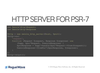 5/14/2018 Speed up web APIs with Expressive and Swoole - phpDay 2018
https://www.zimuel.it/slides/phpday2018/expressive_swoole?print-pdf#/ 17/20
© 2018 Rogue Wave Software, Inc. All Rights Reserved.
HTTPSERVERFORPSR-7HTTPSERVERFORPSR-7
use SwooleHttpRequest;
use SwooleHttpResponse
$http = new swoole_http_server($host, $port);
$http->on(
'request',
function (Request $request, Response $response) use
($app, $psr7Request, $swooleResponse) {
$psrResponse = $app->handle($psr7Request->from($request));
$swooleResponse->fromPsr7($psrResponse, $response);
}
);
$http->start();
 