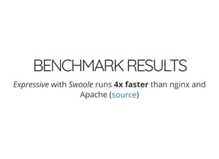 5/14/2018 Speed up web APIs with Expressive and Swoole - phpDay 2018
https://www.zimuel.it/slides/phpday2018/expressive_swoole?print-pdf#/ 19/20
© 2018 Rogue Wave Software, Inc. All Rights Reserved.
BENCHMARKRESULTSBENCHMARKRESULTS
Expressive with Swoole runs 4x faster than nginx and
Apache ( )source
 