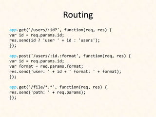 Express JS | PPTX