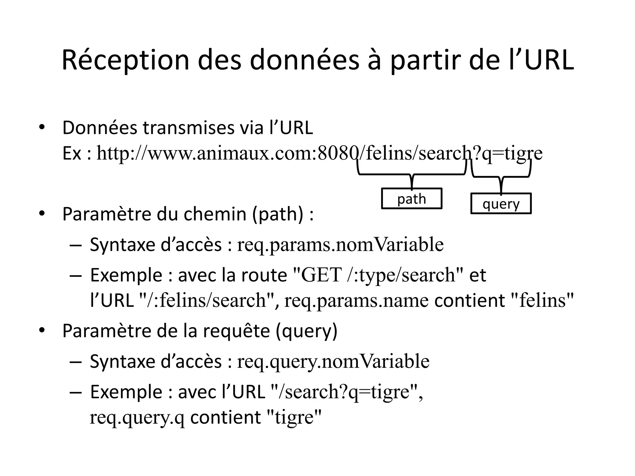 Réception des données à partir de l’URL
• Données transmises via l’URL
Ex : http://www.animaux.com:8080/felins/search?q=tigre
• Paramètre du chemin (path) :
– Syntaxe d’accès : req.params.nomVariable
– Exemple : avec la route "GET /:type/search" et
l’URL "/:felins/search", req.params.name contient "felins"
• Paramètre de la requête (query)
– Syntaxe d’accès : req.query.nomVariable
– Exemple : avec l’URL "/search?q=tigre",
req.query.q contient "tigre"
path query
 