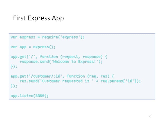 Express js | PPTX