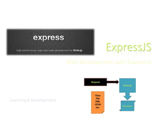 ExpressJS
Web development with ExpressJS
Learning & Development
 