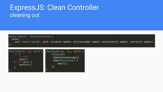 ExpressJS: Clean Controller
cleaning out
 