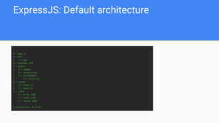 ExpressJS: Default architecture
 
