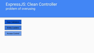 ExpressJS: Clean Controller
problem of overusing
Data Validators
Access Control
Entity Loaders
 