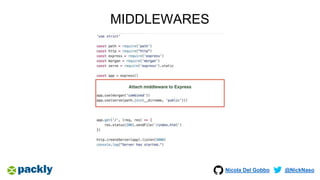 Nicola Del Gobbo @NickNaso
MIDDLEWARES
 