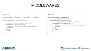 Nicola Del Gobbo @NickNaso
MIDDLEWARES
 