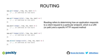 Nicola Del Gobbo @NickNaso
ROUTING
Routing refers to determining how an application responds
to a client request to a particular endpoint, which is a URI
(or path) and a specific HTTP request method
 