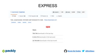 Nicola Del Gobbo @NickNaso
EXPRESS
 