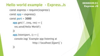 Hello world example - Express.Js
const express = require('express')
const app = express()
const port = 3000
app.get('/', (req, res) => {
res.send('Hello World!')
})
app.listen(port, () => {
console.log(`Example app listening at
http://localhost:${port}`)
})
SESSION:01
Express JS
 