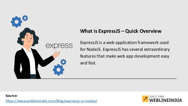 Difference Between ExpressJS and NodeJS: Which Is A Better Option? | PPT