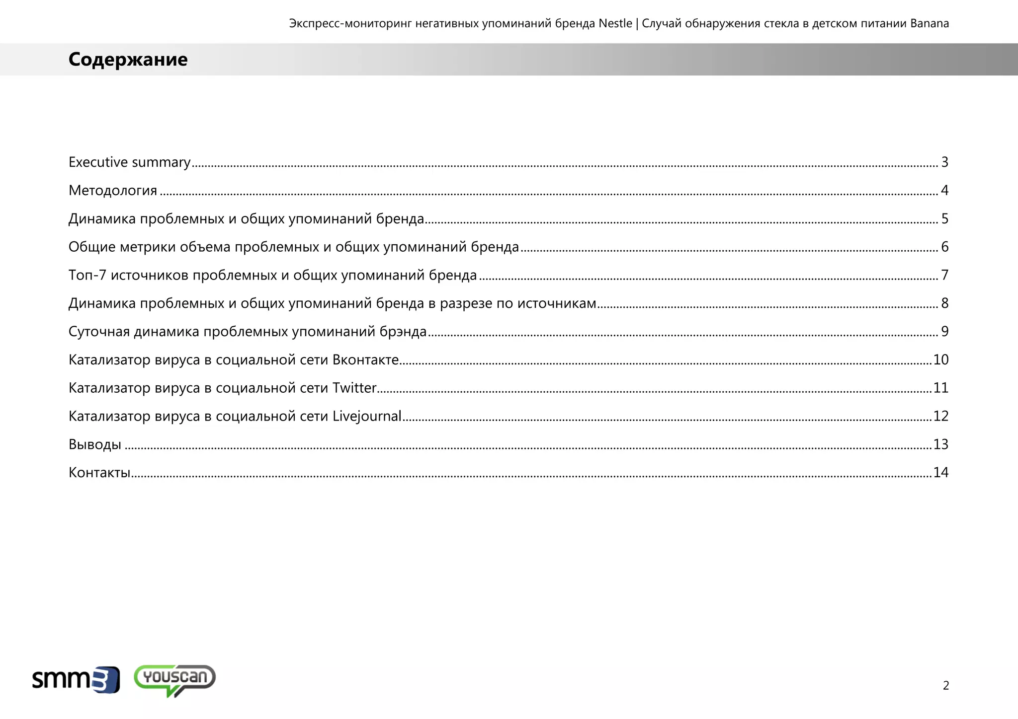 Экспресс-мониторинг негативных упоминаний бренда Nestle | Случай обнаружения стекла в детском питании Banana
2
Содержание
Executive summary.......................................................................................................................................................................................................................................... 3
Методология .................................................................................................................................................................................................................................................... 4
Динамика проблемных и общих упоминаний бренда................................................................................................................................................................. 5
Общие метрики объема проблемных и общих упоминаний бренда................................................................................................................................... 6
Топ-7 источников проблемных и общих упоминаний бренда................................................................................................................................................ 7
Динамика проблемных и общих упоминаний бренда в разрезе по источникам........................................................................................................... 8
Суточная динамика проблемных упоминаний брэнда................................................................................................................................................................ 9
Катализатор вируса в социальной сети Вконтакте.......................................................................................................................................................................10
Катализатор вируса в социальной сети Twitter..............................................................................................................................................................................11
Катализатор вируса в социальной сети Livejournal......................................................................................................................................................................12
Выводы .............................................................................................................................................................................................................................................................13
Контакты...........................................................................................................................................................................................................................................................14
 