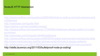 NodeJS HTTP Abstraction
http://stackoverflow.com/questions/5284340/what-is-node-js-connect-express-and-
middleware
http://expressjs.com/guide.html
https://github.com/senchalabs/connect
http://stackoverflow.com/questions/17750308/middleware-design-pattern-in-node-
js-connect
http://expressjs.com/2x/guide.html#middleware
http://stackoverflow.com/questions/6893876/nodejs-and-connect-next-functionality
http://www.mariocasciaro.me/the-strange-world-of-node-js-design-patterns
http://philsversion.com/2011/08/24/lessons-learnt-from-my-first-node-js-project/
http://stella.laurenzo.org/2011/03/bulletproof-node-js-coding/
 