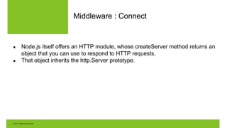 Middleware : Connect
● Node.js itself offers an HTTP module, whose createServer method returns an
object that you can use to respond to HTTP requests.
● That object inherits the http.Server prototype.
 