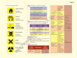 Page 2

             4    Hazard warning symbols:                 1.3    The Steps in a Scientiﬁc Investigation
                                                                                                                                external),
                                                                 (1) Identifying the problem                                    micrometer,




                                                                                                                               u
                                   Highly ﬂammable                                                                              vernier
                                                                 (2) Forming a hypothesis
                                                                                                                                calipers




                                                                                                                        .a
                                   Examples:                     (3) Planning the experiment
                                   Ethanol, petrol               (4) Controlling variables                        Length of     String




                                                                                                                  om
                                                                                                                  curves        and ruler,
                                                                 (5) Collecting data                                            opisometer
                                                                 (6) Analysing and interpreting data
                                   Explosive                                                                      Area of       Mathematical     1 cm2
                                                                 (7) Drawing a conclusion
                                                                                                                  regular       formulae,        = 100 mm2




                                                                                                       t.c
                                   Examples:                     (8) Writing a report                             shapes        graph paper
                                   Sodium, potassium                                                                                             1 m2
                                                                                                                  Area of       Estimation       = 10 000 cm2
                                                          1.4    Physical Quantities and Their Units




                                                                                             po
                                                          1     Physical quantities and their s1 units:           irregular     using graph      1 km2
                                   Corrosive                                                                      shapes        paper            = 1 000 000 m2
                                   Examples:                        Physical                           Unit
                                                                                       SI units                   Volume of     Measuring        1 ml = 1 cm3
                                   Concentrated                    quantities                        symbols




                                                                                  gs
                                   hydrochloric acid,                                                             liquids       cylinder,        1 l = 1 000 cm3
                                                                      length            metre            m
                                   sodium hydroxide                                                                             pipette,         1 m3 = 1 000 000 cm3
                                                                      mass            kilogram          kg                      burette




                                                                         lo
                                                                       time            second             s
                                   Poisonous/toxic                                                                Volume of     Mathematical
                                                                  temperature           kelvin           K        regular-      formulae,
                                   Examples:
                                   Lead, mercury
                                                                 .b
                                                                 electric current      ampere            A        shaped solids water
                                                                                                                                displacement
                                                                                                                                method
                                                          in
                                                          1.5    Weight and Mass
                                                                                                                                (Eureka can
                                                          1     The weight of an object is the pull of the
                                                                                                                                or measuring
                                                        ek

                                   Irritant                     Earth’s gravity on the object.
                                                                                                                                cylinder ﬁlled
                                                          2     The mass of an object is the quantity of matter                                  1 m3
                                                                                                                                with water)
                                   Examples:                    in the object.                                                                   = 1 000 000 cm3
                                   Chlorine, chloroform                                                           Volume of     Water
                                              he



                                                          1.6    Measuring Tools                                  irregular-    displacement
                                                                                                       Units      shaped solids method
                                                              Physical                                                          (using
                                   Highly ﬂammable                             Tools/method          and their
                                    rc




                                                              quantity                                                          Eureka can
                                                                                                   relationship
                                                                                                                                or measuring
                                   Examples:              Length of            Metre rule,        1 cm = 10 mm                  cylinder ﬁlled
                              m




                                   Ethanol, petrol        straight lines       ruler, calipers    1 m = 100 cm                  with water)
                                                                               (internal &        1 km = 1000 m




ExpressNotes SC (F1)1st 4                                                                                                                                        4/16/09 10:49:43 AM
 