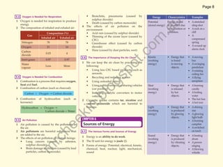 Page 8

             5.3    Oxygen is Needed for Respiration                      •   Bronchitis, pneumonia (caused by                  Energy       Characteristics      Examples
                                                                              sulphur dioxide)
             1     Oxygen is needed for respiration to produce                                                               Potential       Energy stored      • A stretched




                                                                                                                                           u
                                                                          • Death (caused by carbon monoxide)
                   energy.                                                                                                   (stored energy) in an object due     sling-shot
                                                                    4     The effects of air pollution on the
             2     The composition of inhaled and exhaled air:




                                                                                                                                   .a
                                                                          environment:                                                       to its position or • A rock on a
                                          Composition (%)                 • Acid rain (caused by sulphur dioxide)                            condition.           cliff
                         Gas                                              • Thinning of the ozone layer (caused by                                              • A




                                                                                                                         om
                                     Inhaled air   Exhaled air                                                                                                    compressed
                                                                              CFC)
                   Nitrogen               78            78                • Greenhouse effect (caused by carbon                                                   spring
                   Oxygen                 21            16                    dioxide)                                                                          • A wound up
                                                                          • Haze (caused by dust particles, soot)                                                 alarm clock
                   Carbon




                                                                                                                 t.c
                                         0.03           4
                   dioxide
                                                                    5.6       The Importance of Keeping the Air Clean        Kinetic         • Energy that     • A moving
                   Inert gases           0.97          0.97                                                                  (working          is found          bus
                                                                    1 We can keep the air clean by practising the
                   Water                                                                                                     energy)           in moving       • A swinging




                                                                                                     po
                                         Less          More           following:
                   vapour                                                                                                                      objects.          pendulum
                                                                      • Using less CFC based products, such as                                                 • A rotating
                                                                           aerosols.                                                                             ceiling fan




                                                                                            gs
             5.4    Oxygen is Needed for Combustion                   • Recycling and reducing wastes                                                          • A ﬂying
             1     Combustion is a process that requires oxygen,      • Using unleaded petrol                                                                    aeroplane
                   heat and fuel.                                     • Using public transport or sharing vehicles           Heat            • Energy that     • A burning
             2     Combustion of carbon (such as charcoal):




                                                                                     lo
                                                                           (car pooling)                                     (working          is released       candle
                      Carbon + Oxygen → Carbon dioxide                • Installing catalytic converters to motor             energy)           by hot          • A boiling
                                                                           vehicles                                                            objects.          water
             3     Combustion
                   kerosene):
                                    of   hydrocarbon   (such   as             .b
                                                                    2 Cigarette smoke contains tar, nicotine and
                                                                      carbon monoxide which are harmful to
                                                                                                                                                               • The hot Sun
                                                                                                                                                               • A hot iron
                                                                    in
                   Hydrocarbon + Oxygen →                             humans.                                                Light           • Energy that     • A shining
                                  Carbon dioxide + Water                                                                     (working          is produced       star
                                                                                                                             energy)           by glowing      • A glowing
                                                            ek

                                                                                                                                               objects.          light bulb
             5.5    Air Pollution                                   CHAPTER 6                                                                                  • A burning
             1     Air pollution is caused by the pollutants in      Sources of Energy                                                                           campﬁre
                                                   he


                   the air.                                                                                                                                    • A switched
             2     Air pollutants are harmful substances that       6.1       The Various Forms and Sources of Energy                                            on torch
                   are added to the air.                                                                                     Sound           • Energy that     • A beating
                                                                    1     Energy is an ability to do work.
                                          rc




             3     The effects of air pollution on human beings:                                                             (working          is produced       drum
                   • Lung cancers (caused by asbestos,              2     The SI unit for energy is joule (J).               energy)           by vibrating    • A person
                        sulphur dioxide)                            3     Forms of energy: Potential, electrical, kinetic,                     objects.          singing
                                    m




                   • Brain damage in children (caused by lead             chemical, heat, nuclear, light, mechanical,                                          • A blowing
                        particles, carbon monoxide)                       sound                                                                                  whistle




ExpressNotes SC (F1)1st 10                                                                                                                                                   4/16/09 10:50:09 AM
 