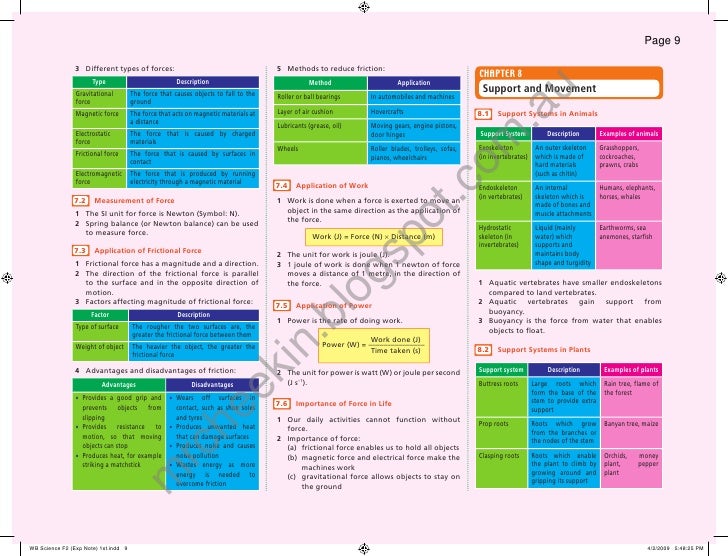 express notes science form 2 science form