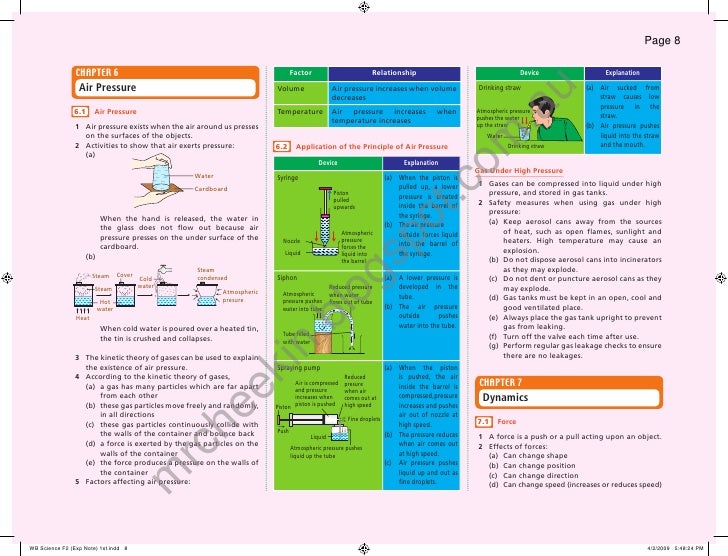 express notes science form 2 science form