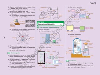 Page 10

                2. Magnetic field is the area around a magnet where               Copper wire                                              (c) Gas turbine generator
                   a magnetic force can be detected.
                3. The magnetic field of a magnet can be represented                                                                                                    Combustion




                                                                                                                                                              u
                                                                                Switch                      Card                             Air
                                                                                                                                                                        chamber
                   by lines, called magnetic field lines.                                                                                    filter
                                                                                                                                                                                Exhaust
                4. The magnetic field lines have a certain pattern                                                                                             Compressor




                                                                                                                                                 .a
                                                                                                                                                                                    Electric tower
                   and direction.
                   (a) The pattern of the magnetic field lines can                                                         Retort
                                                                                                                           stand
                       be shown by using iron filings.




                                                                                                                                     om
                                                                                             Compass                                                  Motor
                                                                            Power pack                                                                        Spark plug    Gas turbine Generator

                                       Iron filings
                                                                          CHAPTER 8                                                        (d) Diesel power plant
                     Magnet
                                         Cardboard




                                                                                                                         t.c
                     placed                                                Generation of Electricity
                     under the
                     cardboard
                                                                          8.1    The Generation of Electrical Energy                                                                                electric
                                                                                                                                                                                                    current




                                                                                                            po
                   (b) The direction of the magnetic field lines can      1. Types of generators:
                       be detected by using a compass.                       (a) Hydroelectric power plant
                                                                                                                                        Diesel engine                      Generator




                                                                                                gs
                                                                                                        Dam                                (e) Nuclear power plant
                                                                                                                 Pylon
                                             N                                                                                                    Concrete wall
     xii




                         Compass                            Magnetic                 Water
                                                            field lines




                                                                                         lo
                                             S                                                                                                                 Control                    Steam
                                                                                                                                                               rods
                                                                                                                                                                                          turbine
                                                                                                                                                                    Steam                     Electrical

                5. Characterstics of magnetic field lines:
                   (a) Run from the north pole to the south pole
                                                                                .b                 Tunnel      Turbine and generator
                                                                                                                                                                                              Output


                                                                                                                                                                                             Condenser
                                                                          in
                                                                             (b) Thermal generator                                           Reactor
                       of the magnet.
                   (b) Do not cross one another.                                                                                                                            Pump
                                                                            Boiler                                                          Water
                                                             ek

                                                                                                Steam       Pylon
                                                                                                                                       Steam
               7.9    Electromagnetism                                                                                                 generator                                   Pump
                                                                                                                                                                 Pump
                1. Electromagnetism refers to the properties and                                     Turbine                                                                                         Water
                                                                                                                                                                               27ºC         38ºC
                                                      he


                   effects of electromagnets produced by electric
                                                                                                                           Generator
                   current.
                2. An electromagnet is a magnet that is produced
                   by the flow of electric current.                                                                                    8.2      Transformers
                                          rc




                   (a) Without electrical energy, an electromagnet                                                       Sea water
                                                                                                  Water                                 1. A transformer is a device for changing the voltage
                        loses its megnetism.
                                                                                                                                           of an alternating current.
                   (b) An electromagnet is a temporary magnet.              Burner                             Condenser                2. An alternating current (symbol: a.c.) flows back
                                      m




                3. A straight line conductor carrying current produces
                                                                                     From water purification plant                         and forth, reversing its direction.
                   a concentric magnetic field lines around it.




TWB Sci F3 (Exp Note) B 2nd.indd 12                                                                                                                                                                   5/26/2009 4:12:37 PM
 