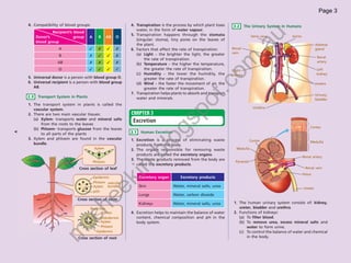 Page 3

                4. Compatibility of blood groups:                        4. Transpiration is the process by which plant loses    3.2      The Urinary System in Humans
                                                                            water, in the form of water vapour.
                             Recipient’s blood
                                                                         5. Transpiration happens through the stomata




                                                                                                                                                      u
                     Donor’s             group     A     B      AB   O                                                                       Vena cava           Aorta
                                                                            (singular: stoma), tiny pores on the leaves of
                     blood group
                                                                            the plant.




                                                                                                                                           .a
                                                                                                                                                                                  Adrenal
                                     A                               6. Factors that affect the rate of transpiration:       Renal                                            gland
                                                                            (a) Light – the brighter the light, the greater      vein
                                     B                                                                                                                                         Renal
                                                                                the rate of transpiration.




                                                                                                                               om
                                     AB                                                                                                                                        artery
                                                                            (b) Temperature – the higher the temperature,
                                     O                                      the greater the rate of transpiration.           Right                                             Left
                                                                            (c) Humidity – the lower the humidity, the           kidney                                            kidney
                5. Universal donor is a person with blood group O.              greater the rate of transpiration.
                6. Universal recipient is a person with blood group




                                                                                                                  t.c
                                                                            (d) Wind – the faster the movement of air, the                                                        Ureters
                   AB.                                                          greater the rate of transpiration.
                                                                         7. Transpiration helps plants to absorb and transport                                                    Urinary
               2.3    Transport System in Plants                            water and minerals.                                                                                   bladder




                                                                                                        po
                1. The transport system in plants is called the
                                                                                                                                              Urethra
                   vascular system.
                2. There are two main vascular tissues:                  CHAPTER 3
                   (a) Xylem- transports water and mineral salts
                                                                          Excretion




                                                                                             gs
                       from the roots to the leaves                                                                                                                         
                                                                                                                                                                              Cortex
                   (b) Phloem- transports glucose from the leaves                                                                                                           
                                                                         3.1    Human Excretion
     v




                       to all parts of the plants                                                                                                                           
                                                                                                                                                                            




                                                                                         lo
                3. Xylem and phloem are found in the vascular            1. Excretion is a process of eliminating waste                      Cortex                         
                                                                                                                                                                              Medulla
                   bundle.                                                  products from the body.                                                                         
                                                       Xylem                                                                       Medulla                                  
                                                                         2. The organs responsible for removing waste                                                       




                                                                                                                                                  
                                                                               .b



                                                                                                                                                  
                                                                            products are called the excretory organs.




                                                                                                                                                      
                                                                                                                                                      
                                                                                                                                                                         Renal artery




                                                                                                                                                          
                                                                                                                                                          
                                                                         3. The waste products removed from the body are
                                                       Phloem                                                                      Pyramid
                                                                            called the excretory products.
                                                                         in
                                           Cross section of leaf                                                                                                          Renal vein
                                                                                                                                                                         Pelvis
                                                       Epidermis               Excretory organ        Excretory products
                                                                ek

                                                       Phloem vascular
                                                       Xylem bundle            Skin               Water, mineral salts, urea
                                                                                                                                                                         Ureter
                                                       pith
                                                                               Lungs              Water, carbon dioxide
                                                   he


                                          Cross section of stem
                                                                               Kidneys            Water, mineral salts, urea      1. The human urinary system consists of: kidney,
                                                   Root hair                                                                         ureter, bladder and urethra.
                                                         Cortex          4. Excretion helps to maintain the balance of water      2. Functions of kidneys:
                                          rc




                                                          Endodermis        content, chemical composition and pH in the              (a) To filter blood.
                                                           Xylem            body system.                                             (b) To remove urea, excess mineral salts and
                                                           Phloem                                                                        water to form urine.
                                     m




                                                         Epidermis                                                                   (c) To control the balance of water and chemical
                                           Cross section of root                                                                         in the body.




TWB Sci F3 (Exp Note) A 2nd.indd 5                                                                                                                                                  5/26/2009 4:13:02 PM
 