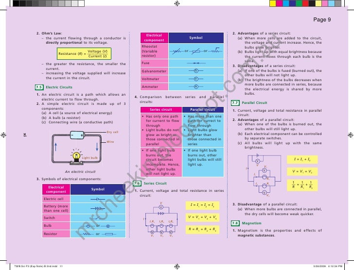 Express Notes Science Form 3