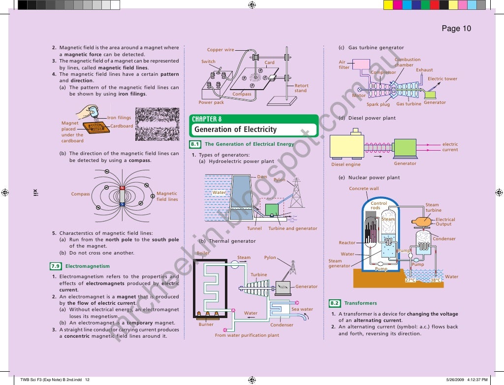 Express Notes Science Form 3