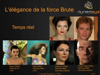 L'élégance de la force Brute


   Temps réel




 Dawn (2002)   Nalu (2004)              Adrianne (2006)    Human head (2007)
 GeForce FX    GeForce 6800             GeForce 8800       GeForce 8800
 nv30          nv40                     Geometry shaders   Geometry shaders

                     Copyright Dynamixyz © 2012                          11/20
 