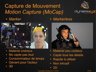 Capture de Mouvement
Motion Capture (MoCap)
●   Marker                          ●   Markerless




●   Matériel onéreux                ●   Matériel peu coûteux
●   Ne capte pas tout               ●   Capte tous les détails
●   Consommateur de temps           ●   Rapide à utiliser
●   Génant pour l'acteur            ●   Non intrusif
●   3D                              ●   2D
                     Copyright Dynamixyz © 2012                  14/20
 