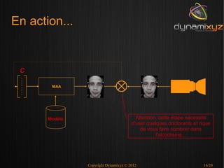 En action...


 C

        MAA




       Modèle                            Attention, cette étape nécessite
                                       d'user quelques doctorants et rique
                                           de vous faire sombrer dans
                                                  l'alcoolisme...




                Copyright Dynamixyz © 2012                             16/20
 