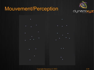 Mouvement/Perception




            Copyright Dynamixyz © 2012   6/20
 