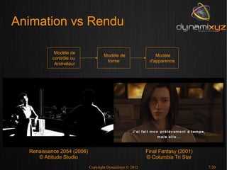 Animation vs Rendu

            Modèle de
                                   Modèle de                 Modèle
           contrôle ou
                                    forme                 d'apparence
            Animateur




  Renaissance 2054 (2006)                                Final Fantasy (2001)
     © Attitude Studio                                   © Columbia Tri Star
                            Copyright Dynamixyz © 2012                          7/20
 