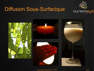 Diffusion Sous-Surfacique




             Copyright Dynamixyz © 2012   8/20
 